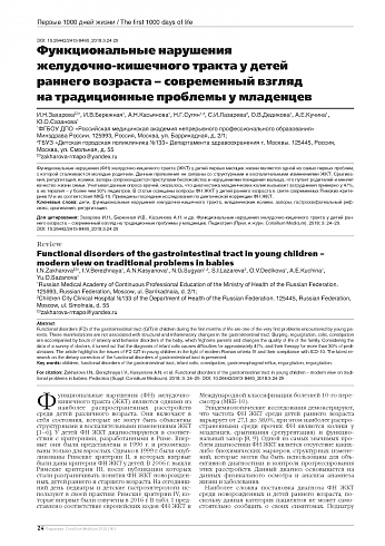 Функциональные нарушения  желудочно-кишечного тракта у детей  раннего возраста – современный взгляд на традиционные проблемы у младенцев
