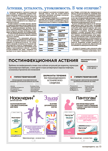 Астения, усталость, утомляемость. В чем отличие?