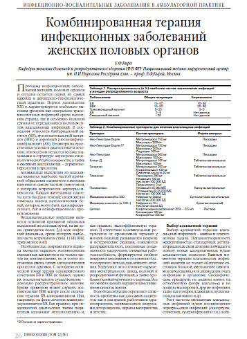 Комбинированная терапия инфекционных заболеваний женских половых органов