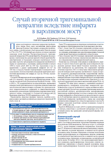 Случай вторичной тригеминальной невралгии вследствие инфаркта в варолиевом мосту