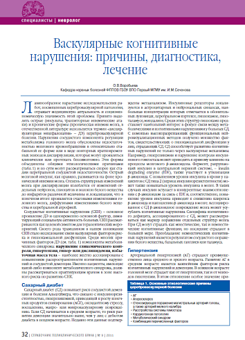 Васкулярные когнитивные нарушения: причины, диагностика, лечение