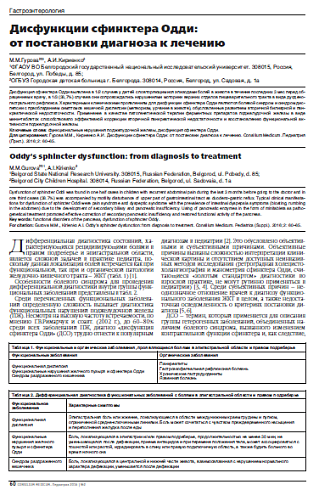 Дисфункции сфинктера Одди:  от постановки диагноза к лечению