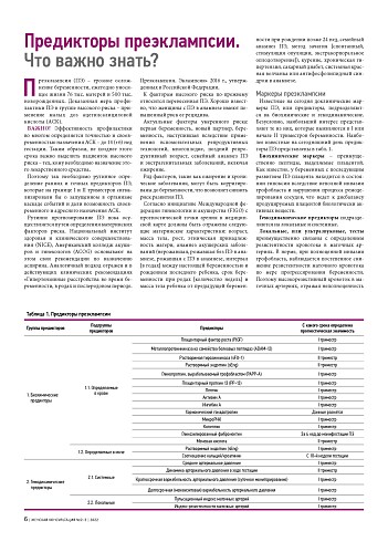 Предикторы преэклампсии. Что важно знать?