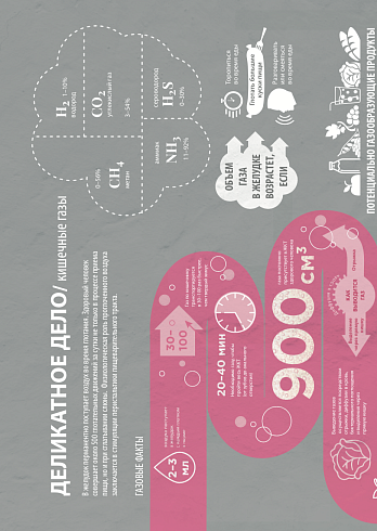 Деликатное дело