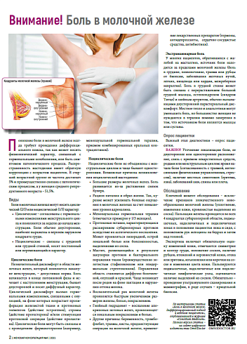 Внимание! Боль в молочной железе