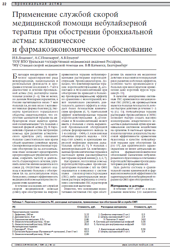 Применение службой скорой медицинской помощи небулайзерной терапии при обострении бронхиальной астмы: клиническое и фармакоэкономическое обоснование
