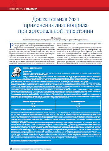 Доказательная база применения лизиноприла при артериальной гипертонии