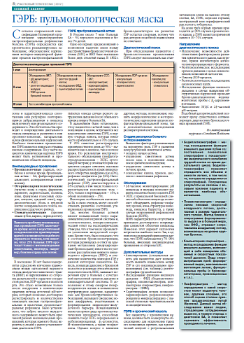 ГЭРБ: пульмонологическая маска