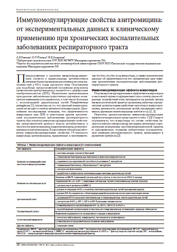 Иммуномодулирующие свойства азитромицина: от экспериментальных данных к клиническому применению при хронических воспалительных заболеваниях респираторного тракта