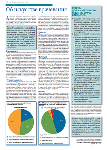 Об искусстве врачевания