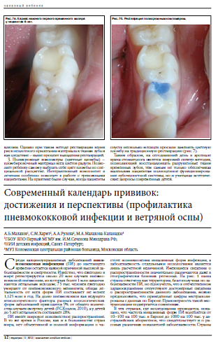 Современный календарь прививок: достижения и перспективы (профилактика пневмококковой инфекции и ветряной оспы)