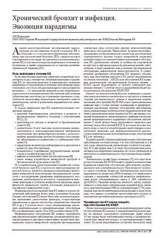 Хронический бронхит и инфекция.  Эволюция парадигмы