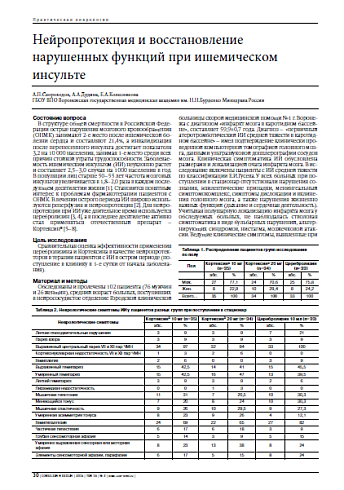Нейропротекция и восстановление нарушенных функций при ишемическом инсульте