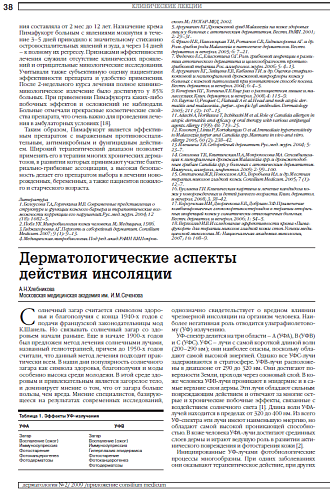 Дерматологические аспекты действия инсоляции