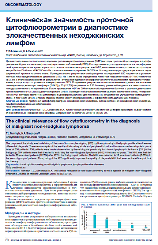 Клиническая значимость проточной цитофлюорометрии в диагностике злокачественных неходжкинских лимфом