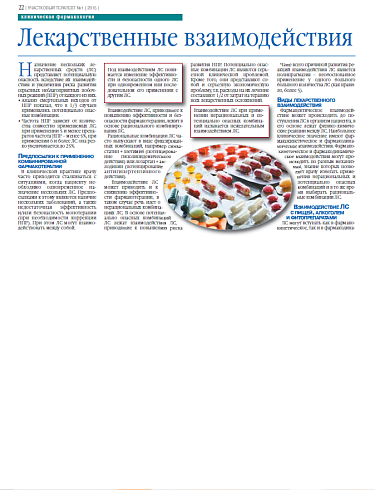 Лекарственные взаимодействия