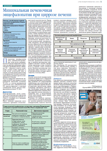   Минимальная печеночная энцефалопатия при циррозе печени 