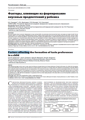 Факторы, влияющие на формирование вкусовых предпочтений у ребенка 