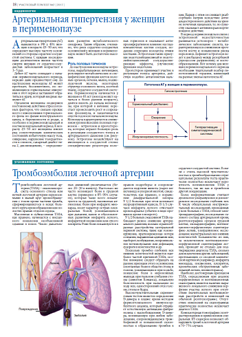 Тромбоэмболия легочной артерии