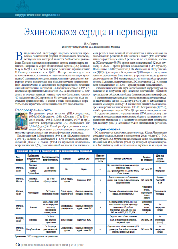 Эхинококкоз сердца и перикарда