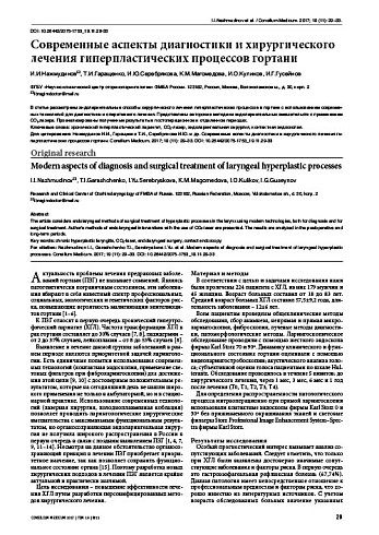 Современные аспекты диагностики и хирургического лечения гиперпластических процессов гортани