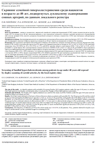 Скрининг семейной гиперхолестеринемии среди пациентов в возрасте до 40 лет, подвергнутых дуплексному сканированию cонных артерий, по данным локального регистра