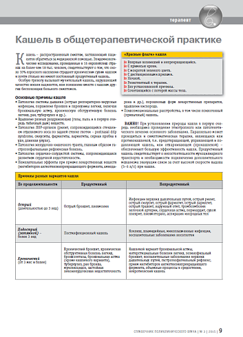 Кашель в общетерапевтической практике