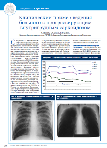 Клинический пример ведения больного с прогрессирующим внутригрудным саркоидозом