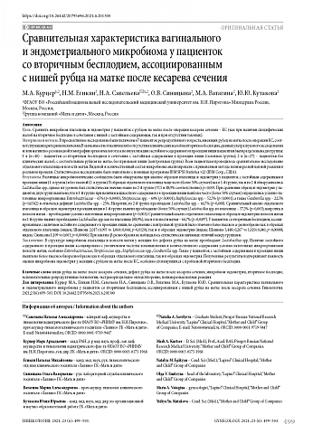 Сравнительная характеристика вагинального и эндометриального микробиома у пациенток со вторичным бесплодием, ассоциированным с нишей рубца на матке после кесарева сечения