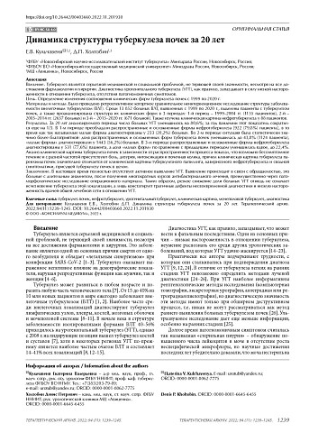 Динамика структуры туберкулеза почек за 20 лет