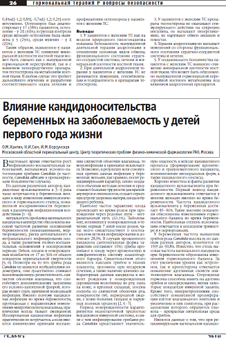 Влияние кандидоносительства  беременных на заболеваемость у детей первого года жизни