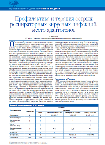 Профилактика и терапия острых респираторных вирусных инфекций: место адаптогенов