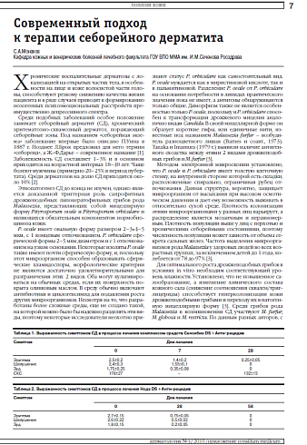 Современный подход к терапии себорейного дерматита