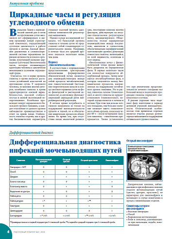 Циркадные часы и регуляция углеводного обмена