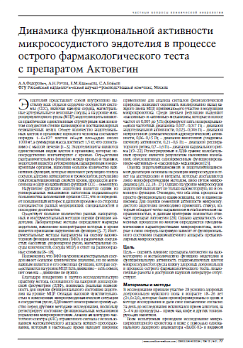 Динамика функциональной активности микрососудистогоэндотелия в процессе острого фармакологического тестас препаратом Актовегин 